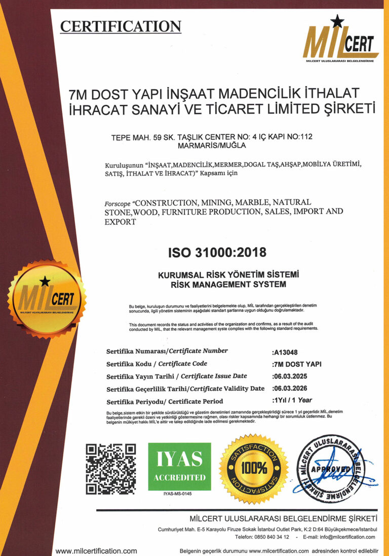 ISO 31000 GÖRSEL (1)